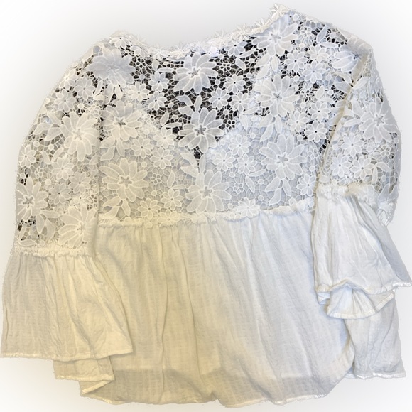 AEOM - Picture 2 of 13